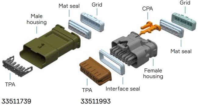 Aptiv Connecteurs Sicma SensoMate™